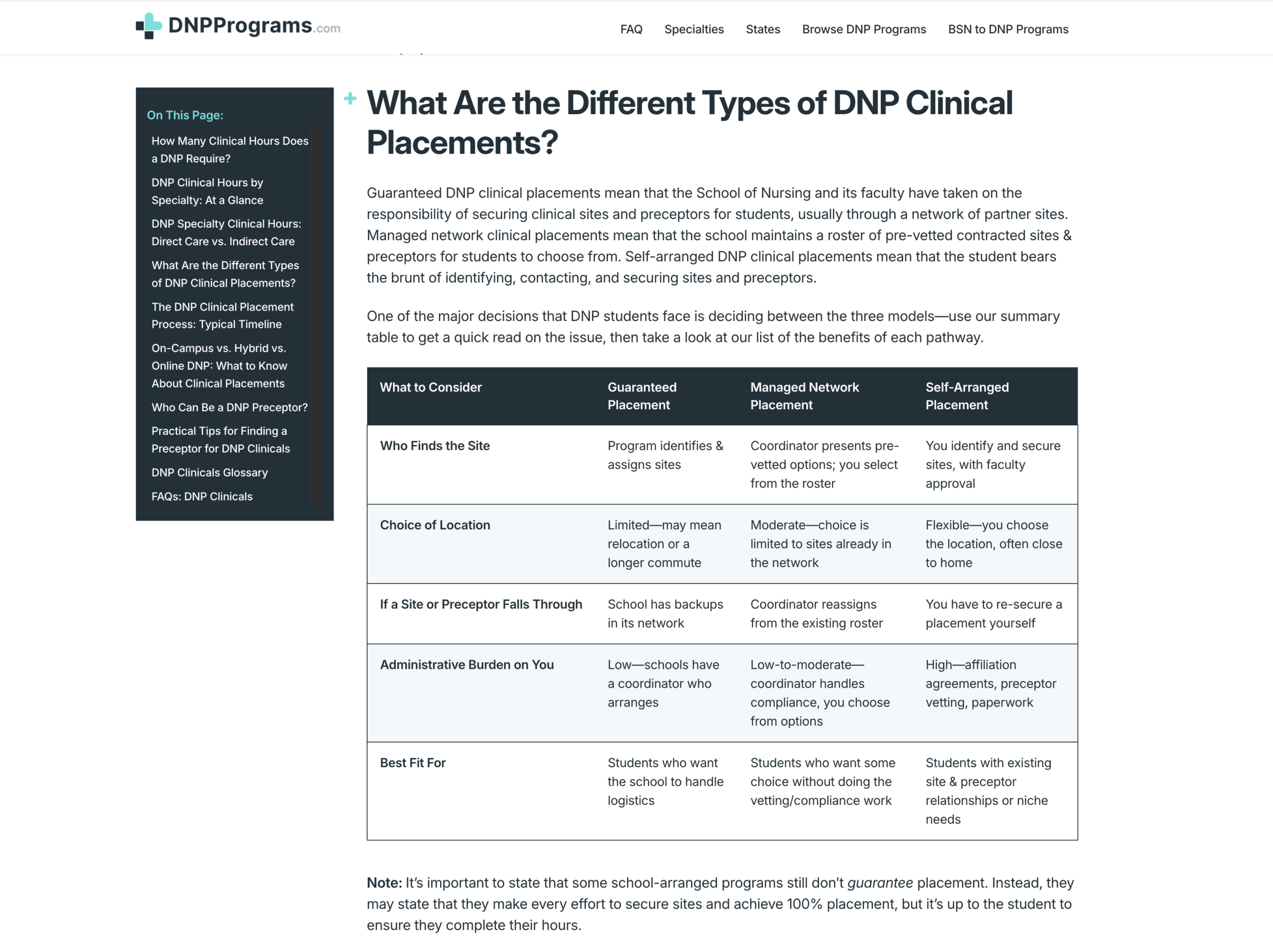 Merchants Leasing White Paper